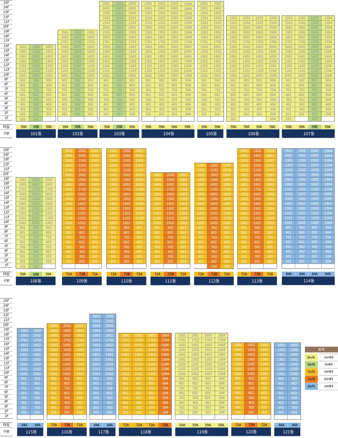 중앙공원 롯데캐슬 동, 호수 배치도